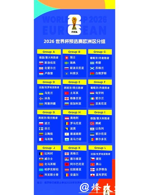 2026世界杯赛程与比赛趋势预测
