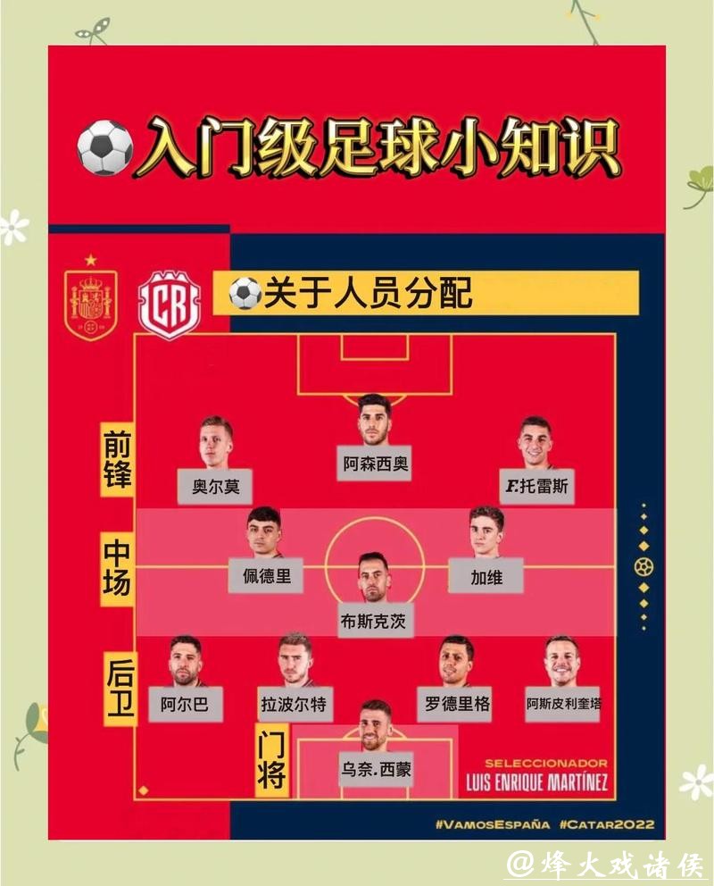 2026世界杯买球攻略技巧分享 2026世界杯买球攻略技巧分享