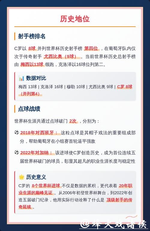 深入解析世界杯比赛数据平台 深入解析世界杯比赛数据平台
